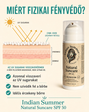 Indian Summer SPF50 ásványi fényvédő érzékeny bőrre